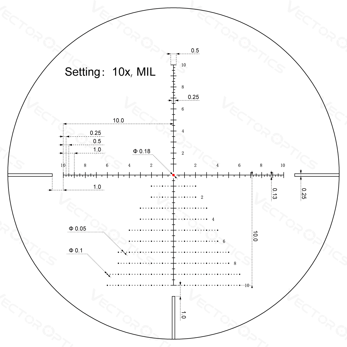 Vector Optics Veyron 3-12x44IR SFP lunette de visée compacte pour carabine Vector Optics
