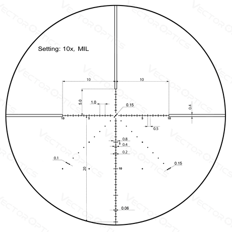 Vector Optics Veyron 10x44 SFP lunette de visée compacte