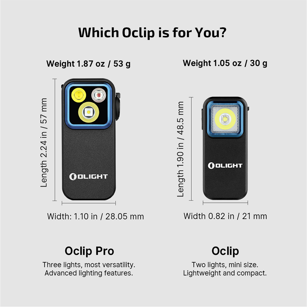 Olight Oclip Pro | multifunctional clip flashlight | 500 lm
