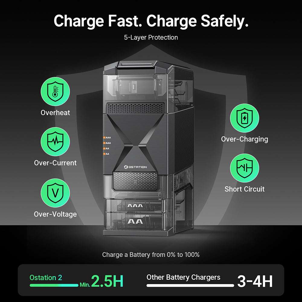 Olight Ostation 2 | smart AA/AAA battery charger | 3-in-1