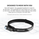 Olight Perun 3 Mini | rechargeable headlamp | 1.250 lm